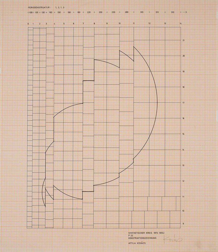 Attila Kovács Artworks for Sale & More Artsy