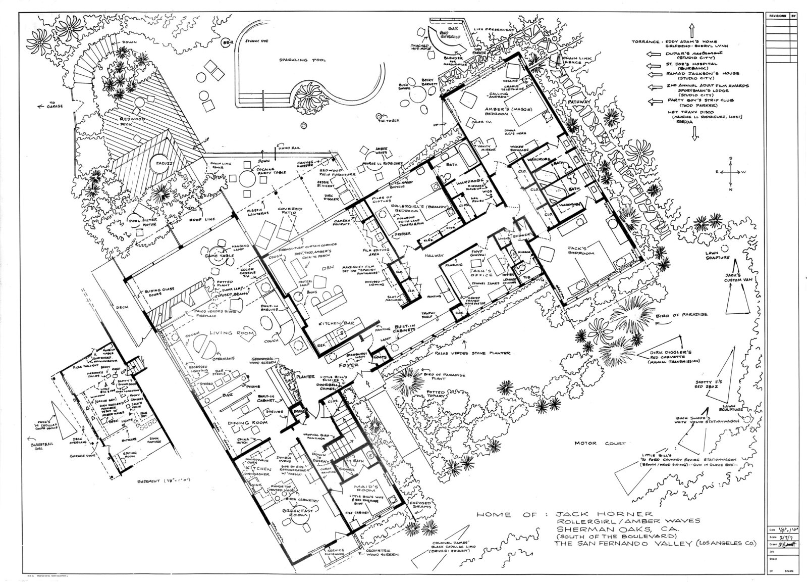 Mark Bennett | Home of Jack Horner (Boogie Nights) (2007) | Available ...