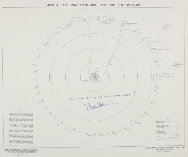 APOLLO 11 TRAJECTORY CHART | Artsy