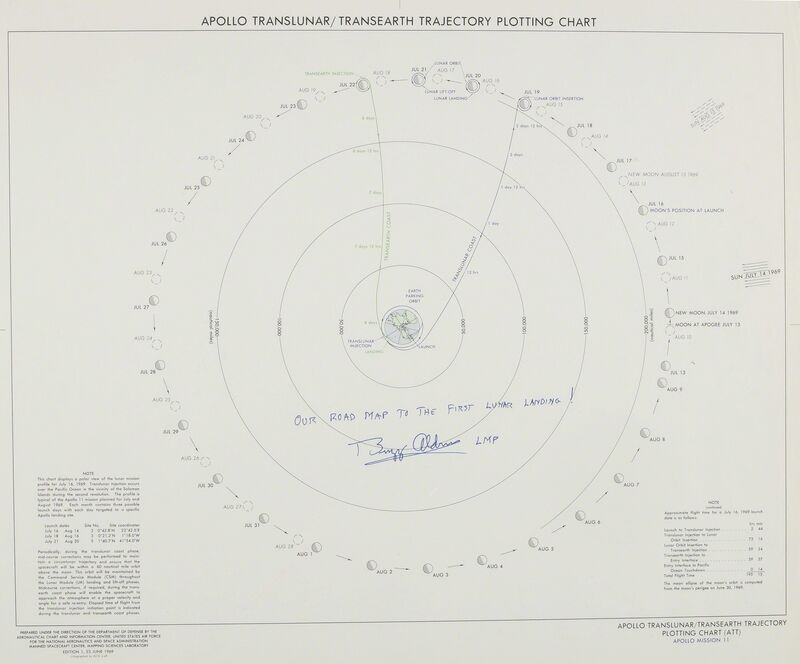 APOLLO 11 TRAJECTORY CHART | Artsy