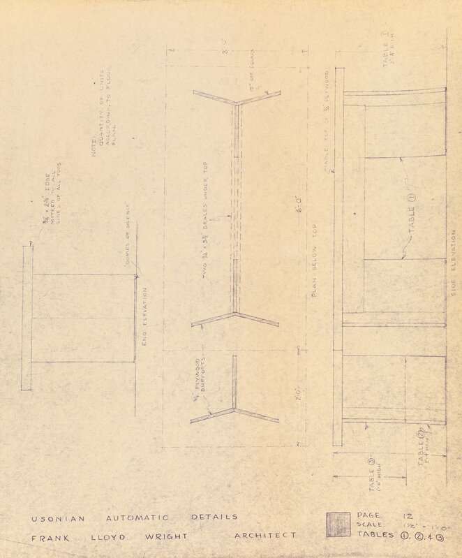 Frank Lloyd Wright 12 Architect Scale –