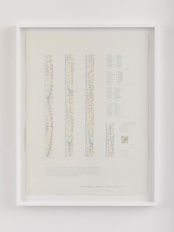Horwitz Graph Channa Horwitz | Sonakinatography Composition #3 (1968-2004 ...