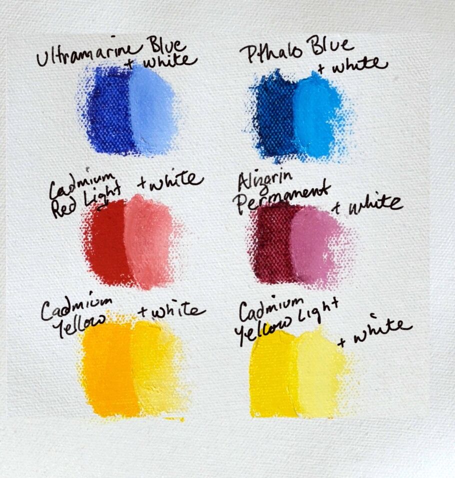Colour Mixing: The Versatility of a Six Colour Primary Palette