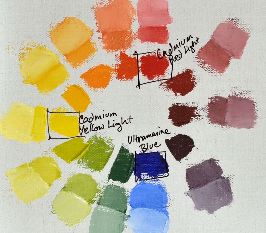 Tips on how to set up your artist palette.