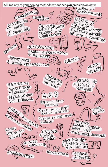 drawing ideas for teenage girls tumblr