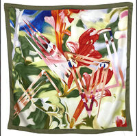 Louis Vuitton Spring Summer 2013 Scarves collection is collaborated with  renowned street artists - Luxurylaunches