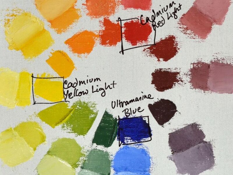 How To Choose A Simple Color Palette For Painting Artsy