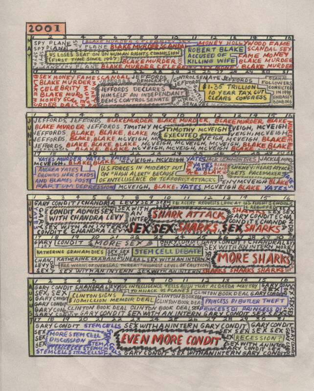 Paula Scher All The News That Fits 2004 Available For Sale Artsy Paula Scher All The News That Fits 2004 Available For Sale Artsy