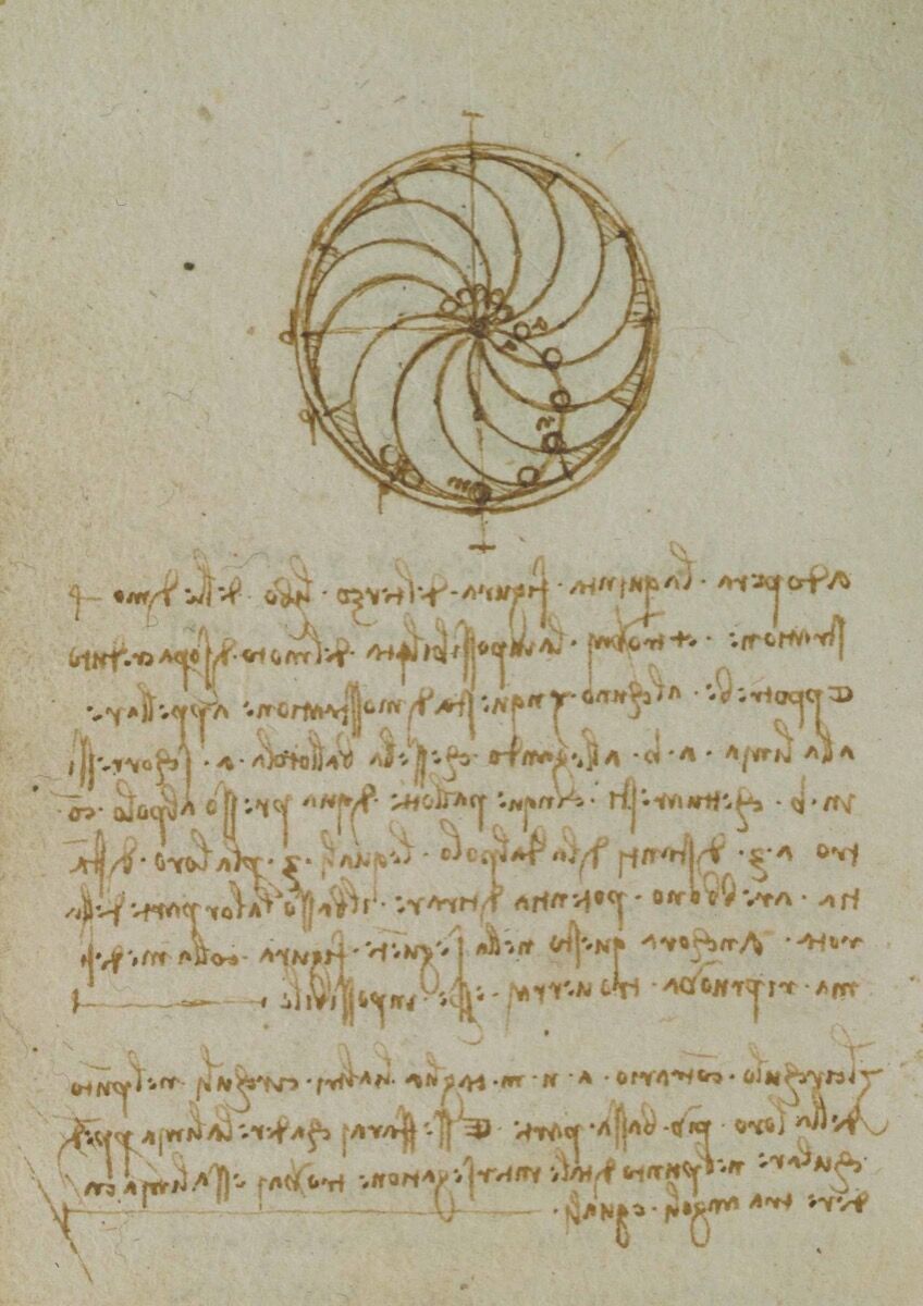 6 Things You Don T Know About Leonardo Da Vinci Artsy