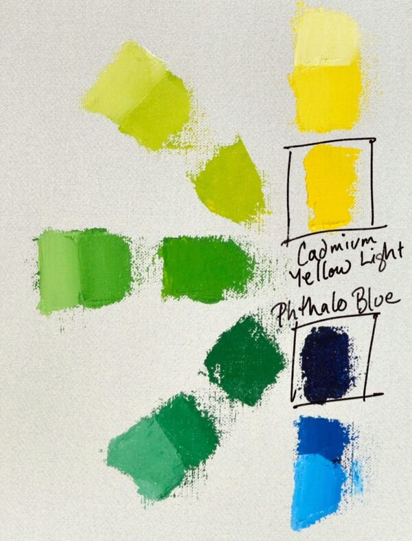 How To Choose A Simple Color Palette For Painting Artsy
