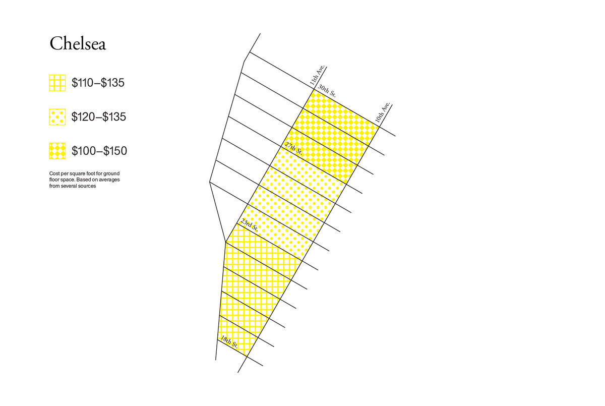 What It Costs To Have A Gallery In New York City Artsy What It Costs To Have A Gallery In New York City Artsy