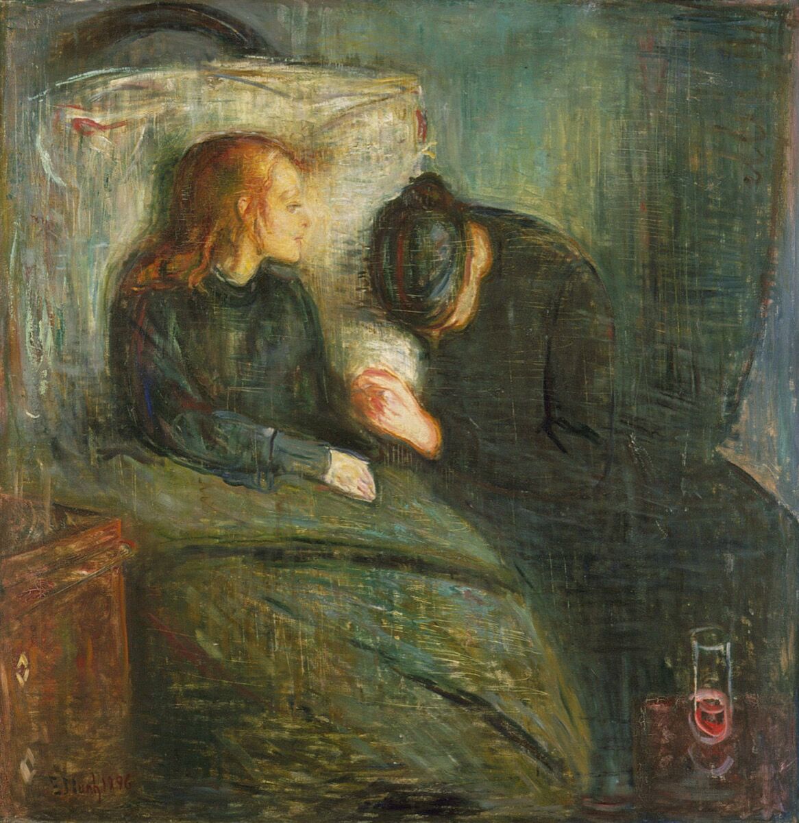 How Edvard Munch Painter Of The Scream Expressed The Anxiety Of