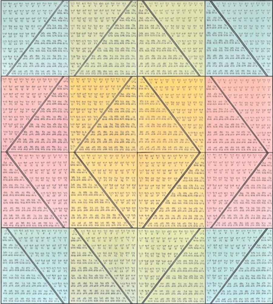 Table of Memory - One