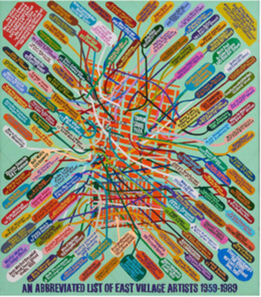 An Attempted Documentation of.... East Village Artists, (Study)