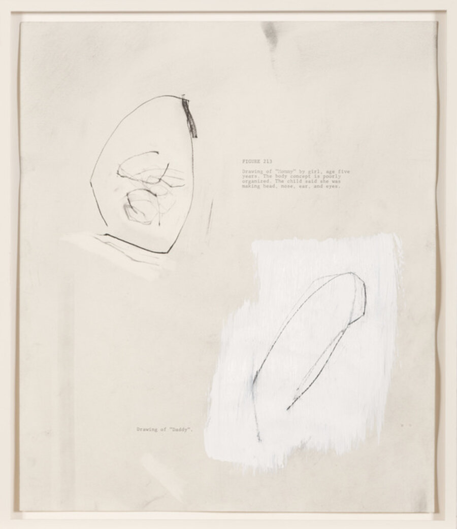 (i) Untitled (Young Children and their Drawings by Joseph H. Dileo), (ii) Untitled (Young Children and their Drawings by Joseph H. Dileo), (iii) Narrative of a Child Analysis by Klein