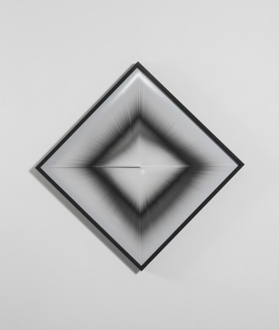 Dinamica visuale