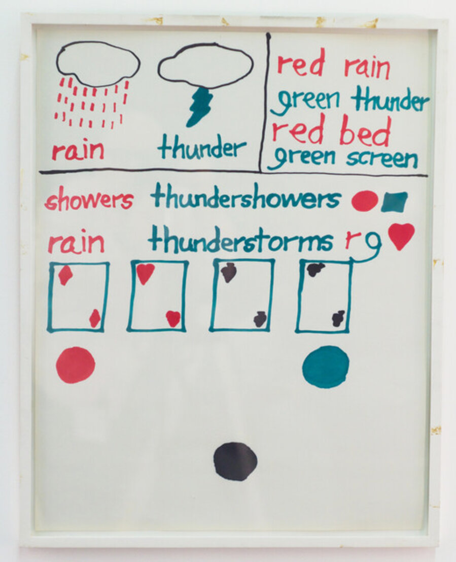 Untitled (Thunderstorms)