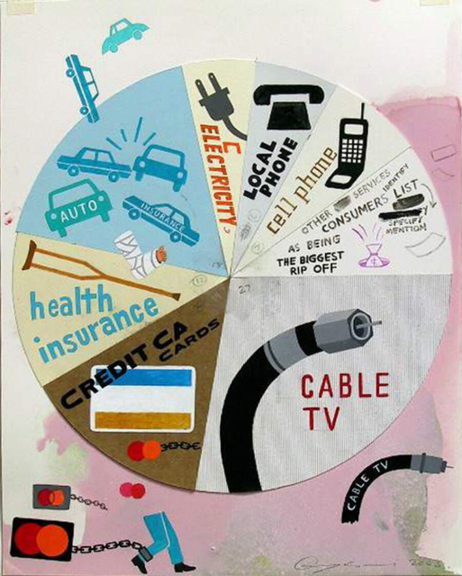 Pie chart study: Biggest rip-off