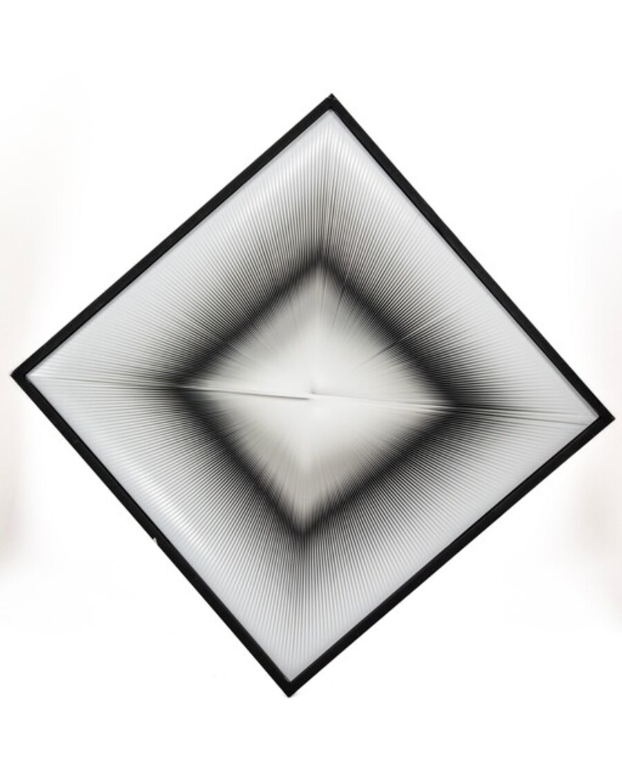 Dinamica visuale