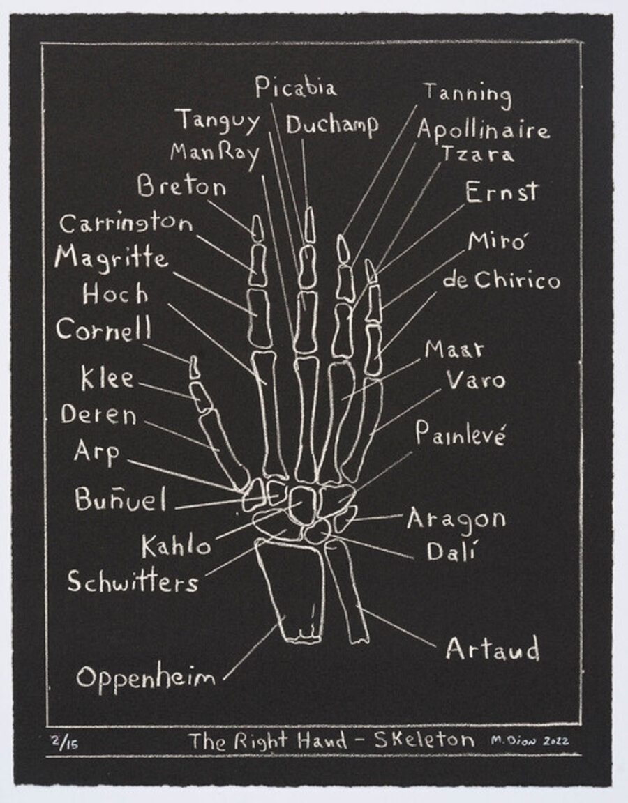 The Right Hand - Skeleton