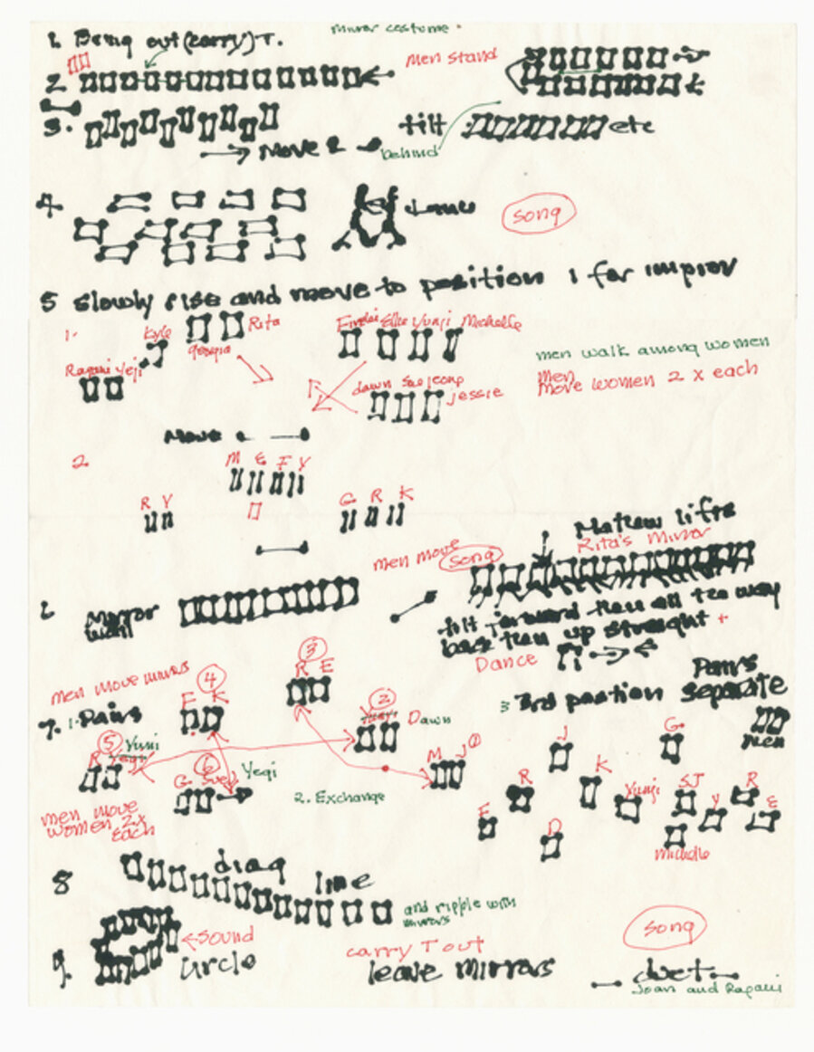 Score, Document of 2012 reconstruction of Mirror Piece I (1969)