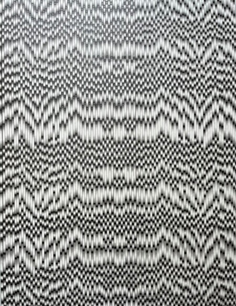 Malleable (intricacy)