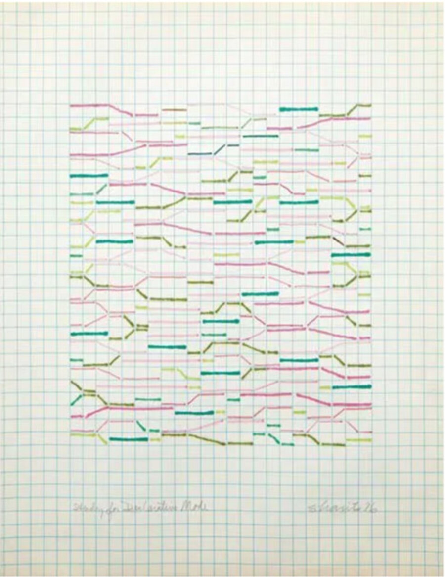 Study for Declarative Mode