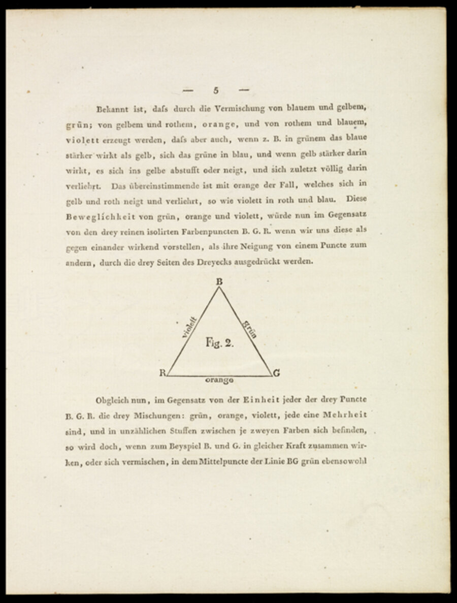 P. 5 with fig. 2