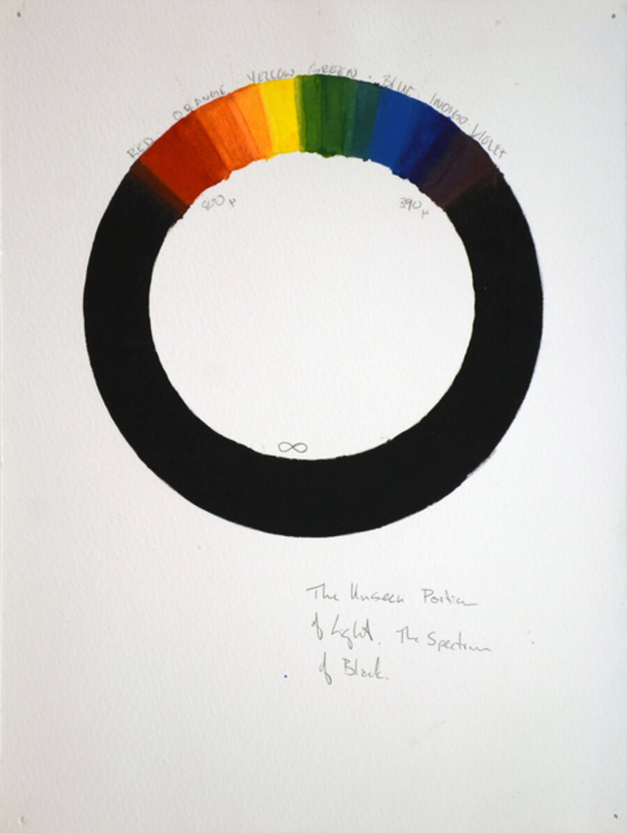 Visible Spectrum, 2007, Watercolor, ink, graphite on watercolor paper, 12 x 9 inches, VC06