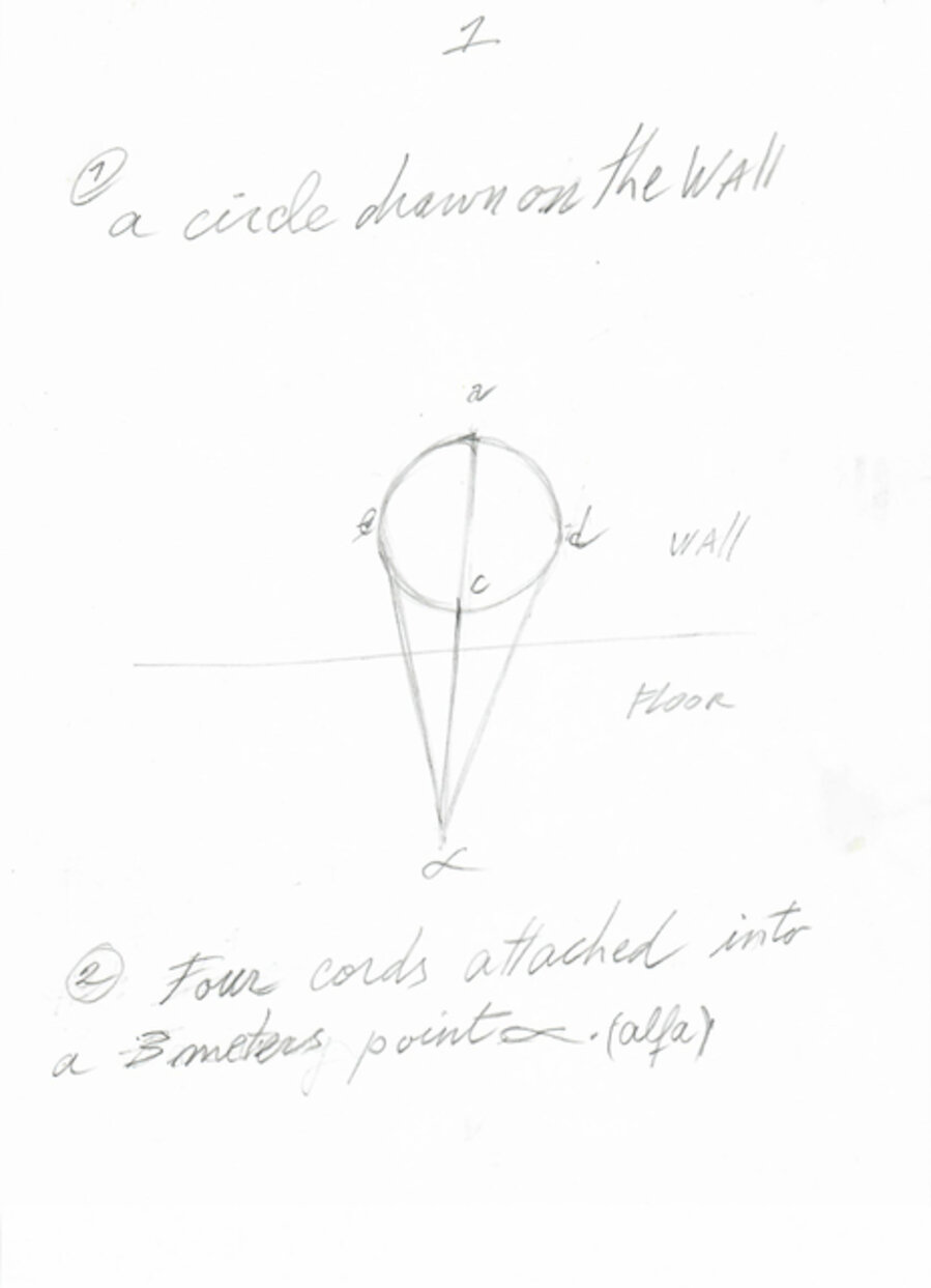 Instrucciones para Situación de un círculo en dirección al alfa