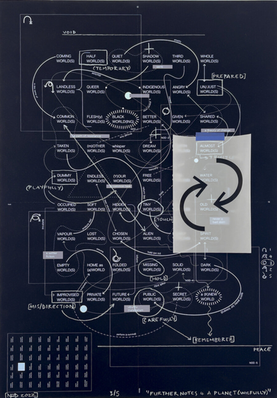 further notes 4 a planet (wilfully)