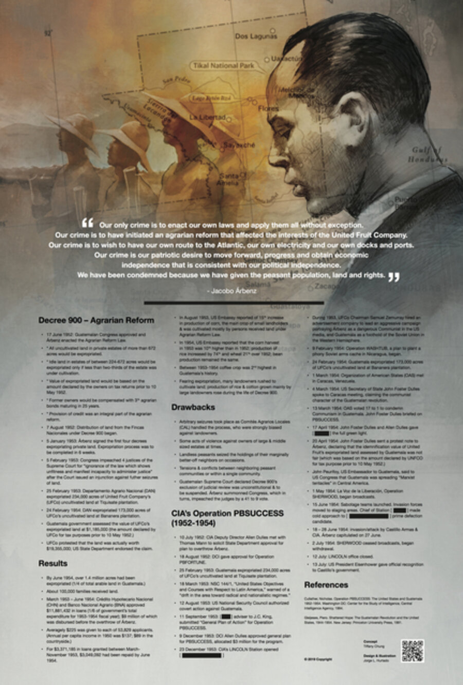 Guatemala Agrarian Reform vs. CIA Operation PBSUCCESS