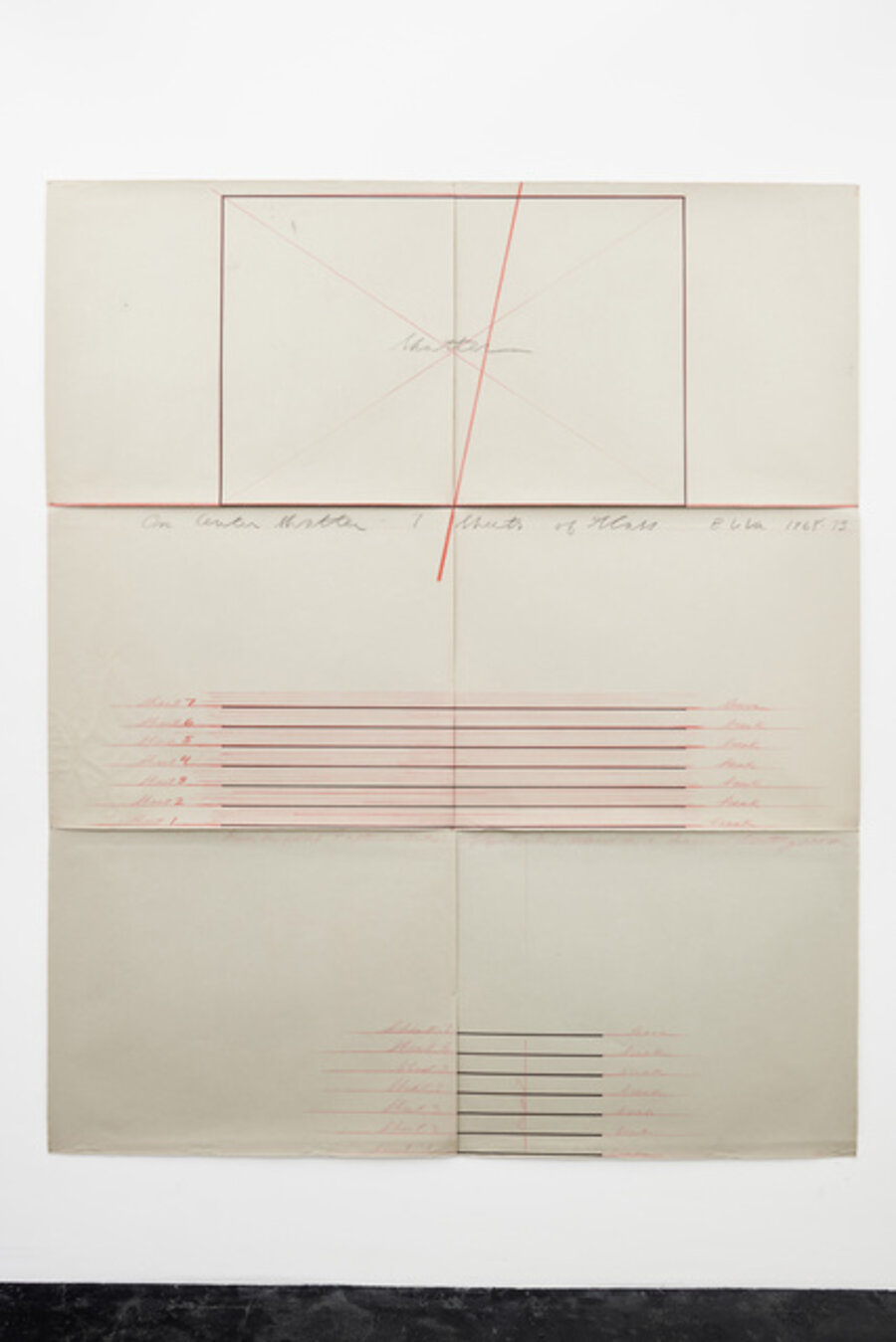 On Center Shatter-or-Shatterscatter (within the Series of Layered Pattern Acts)