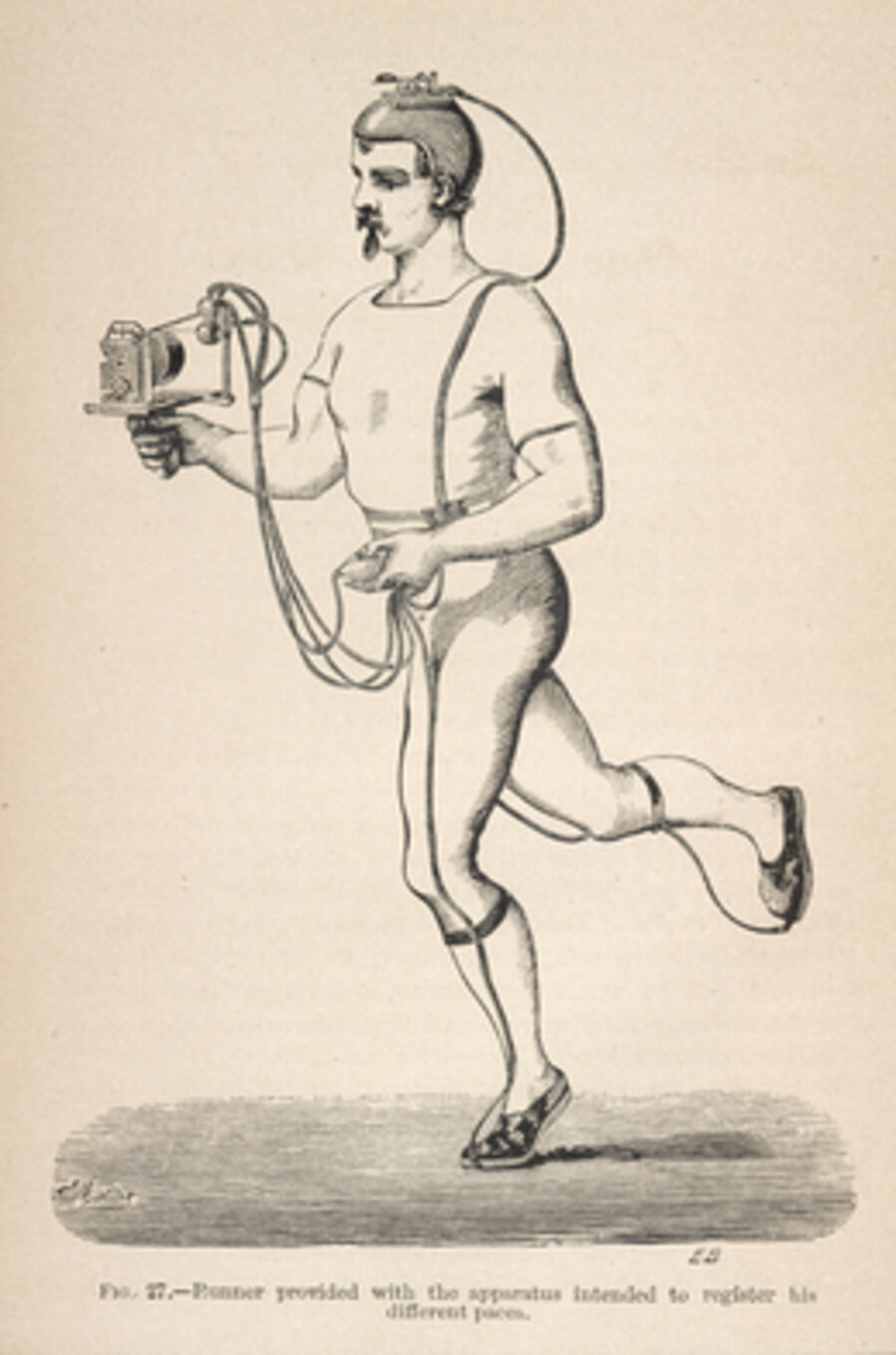 Fig. 27: Runner provided with the apparatus intended to register his different paces