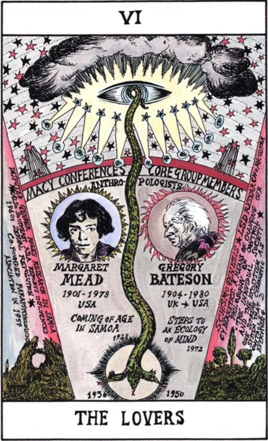 VI The Lovers- Margaret Mead and Gregory Bateson