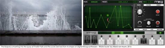 Allard van Hoorn, ‘034 Urban Songline’, 2015