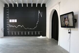 If you want to do something, forget this debt, and remember it later., installation view