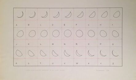 Leandro Katz, ‘Twenty seven character progression of lunar alphabet’, 1979