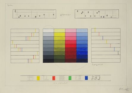 Alejandro Puente, ‘Sistema de color’, 1969
