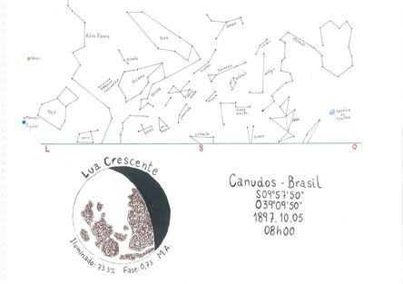 Denise Alves-Rodrigues, ‘Canudos/Brasil/1897.10.05’, 2017