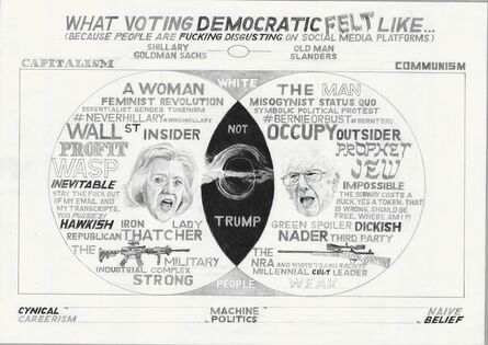 William Powhida, ‘What Voting Democratic Felt Like…  (Because People Are Fucking Disgusting On Social Media Platforms)’, 2016