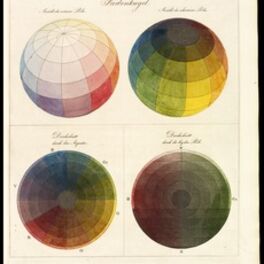 Philipp Otto Runge, ‘Farbenkugel’, 1810