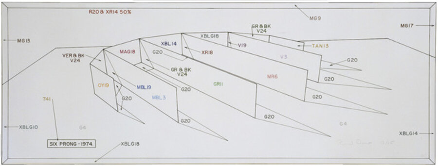 Six Prong - Color Notation