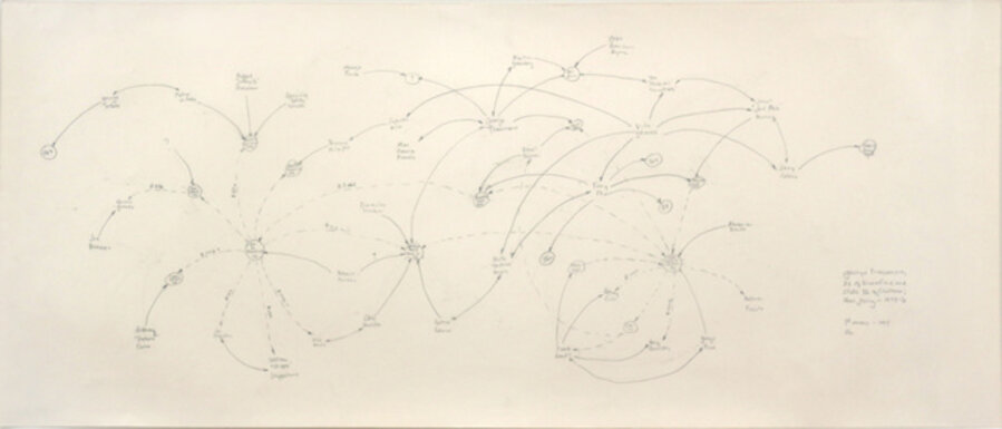 George Franconero, Bank of Bloomfield, Bank of Chatham, New Jersey c. 1973 (first version)