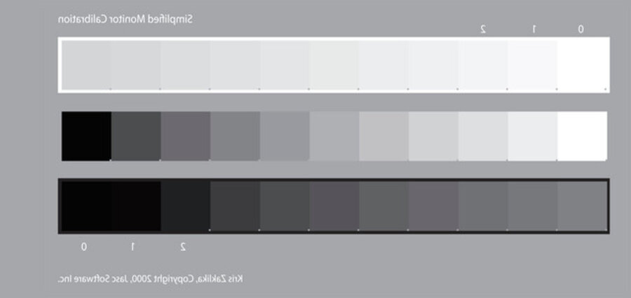 Inverted Calibration Flag 3 (Simplified Monitor Calibration)