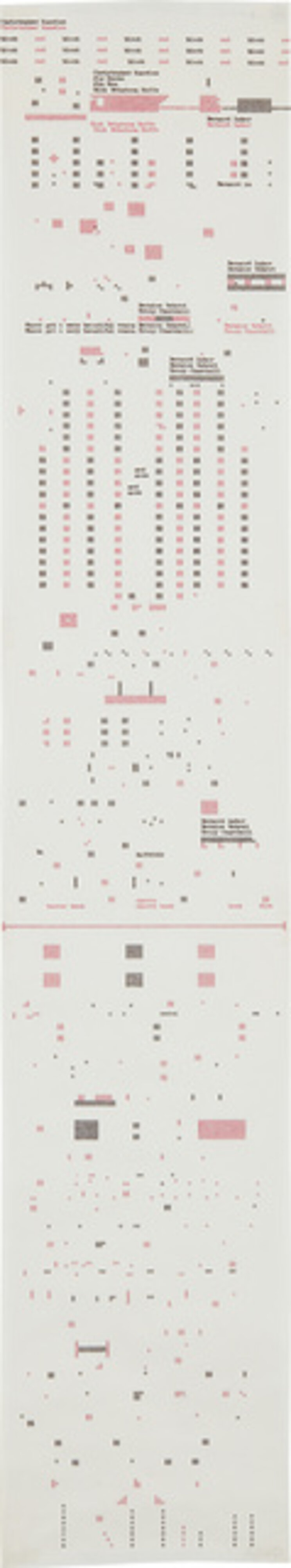 Names Designs and Words