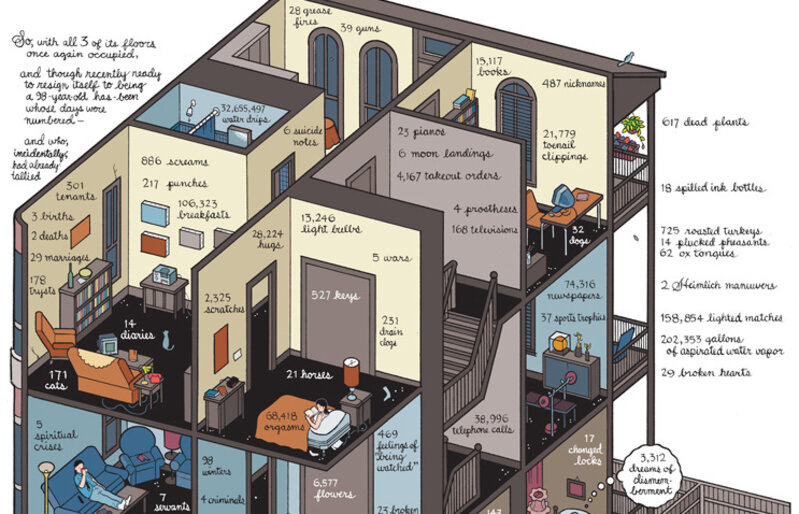 Chris Ware, ‘Building History’, 2013, Print, Giclee, Adam Baumgold Gallery