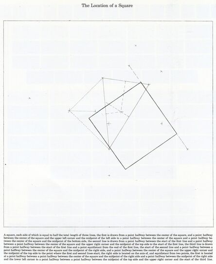 Sol LeWitt, ‘The Location of a Square’, 1975