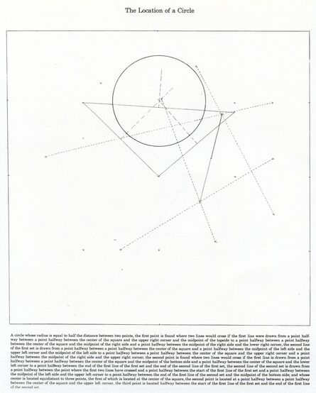 Sol LeWitt, ‘The Location of a Circle’, 1975