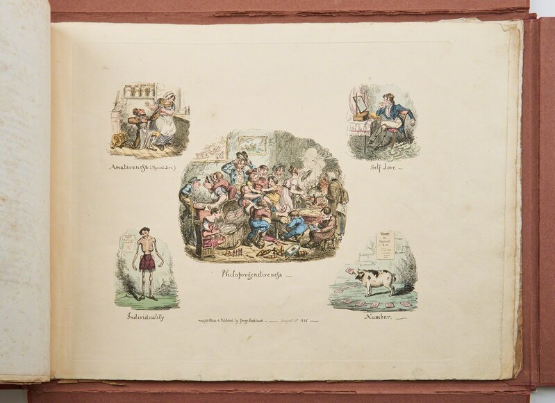 George Cruikshank, ‘"Phrenological Illustrations Or An Artist's View of the Craniological System of Doctors Gall and Spurzheim"’, Books and Portfolios, Rago/Wright/LAMA/Toomey & Co.